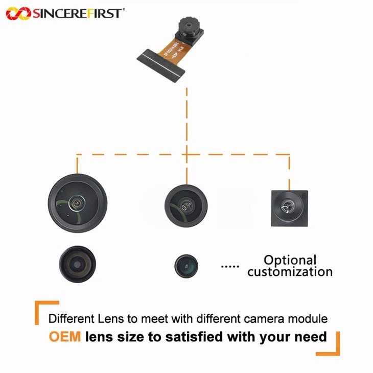 GC2145 Camera Module manufacturers